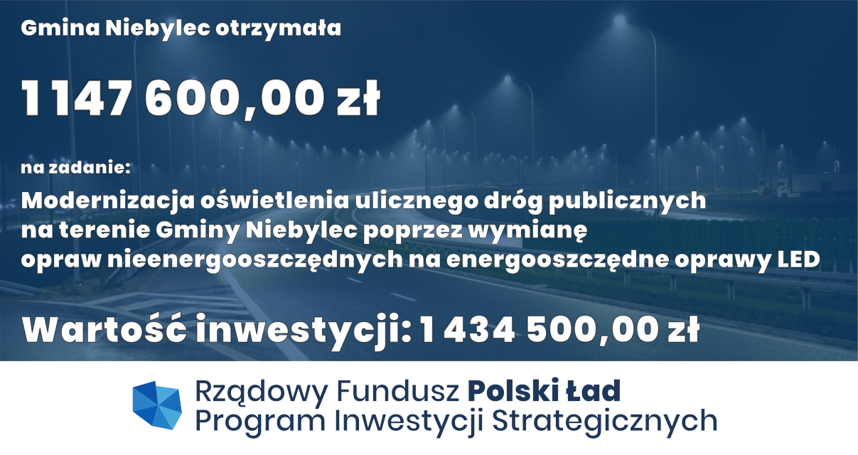 Gmina Niebylec otrzymała 1 147 600,00 zł na zadanie: Modernizacja oświetlenia ulicznego dróg publicznych na terenie Gminy Niebylec poprzez wymianę opraw nieenergooszczędnych na energooszczędne oprawy LED. Wartość inwestycji: 1 434 500,00 zł Rządowy Fundusz Polski Ład Program Inwestycji Strategicznych  