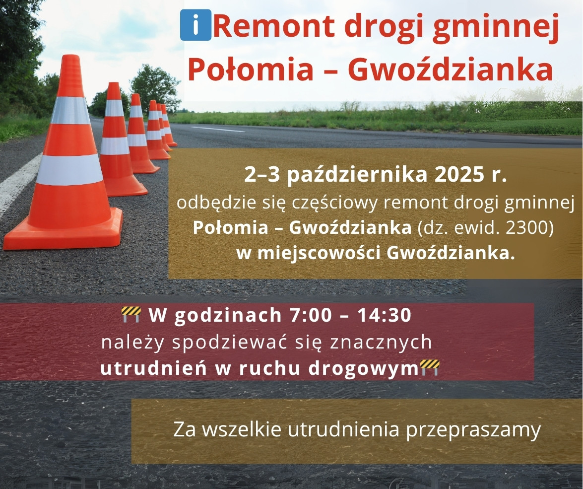 Plakat informacyjny o remoncie drogi gminnej Połomia – Gwoździanka. Po lewej stronie zdjęcie pasa drogowego z rzędem pomarańczowo-białych pachołków. Po prawej stronie tekst: „Remont drogi gminnej Połomia – Gwoździanka. 2–3 października 2025 r. odbędzie się częściowy remont drogi gminnej Połomia – Gwoździanka (dz. ewid. 2300) w miejscowości Gwoździanka.” Poniżej na czerwonym tle informacja: „W godzinach 7:00 – 14:30 należy spodziewać się znacznych utrudnień w ruchu drogowym.” Na dole tekst: „Za wszelkie utrudnienia przepraszamy.
