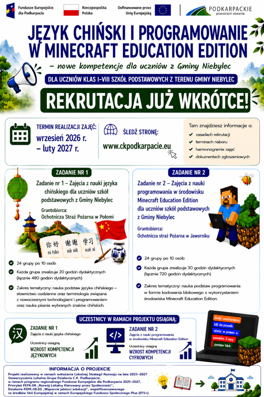 Plakat informacyjny o projekcie edukacyjnym dla uczniów klas I–VIII z Gminy Niebylec. Nagłówek: „Język chiński i programowanie w Minecraft Education Edition – nowe kompetencje dla uczniów z Gminy Niebylec”. Informacja o planowanej rekrutacji oraz terminie realizacji zajęć od września 2026 r. do lutego 2027 r. Projekt obejmuje dwa zadania: naukę podstaw języka chińskiego oraz naukę programowania blokowego w środowisku Minecraft Education Edition. Podano liczbę grup, liczbę godzin zajęć i cele projektu, takie jak rozwój kompetencji językowych i cyfrowych. Na plakacie znajdują się grafiki związane z kulturą chińską, flagą Chin oraz postacią z gry Minecraft. Widoczne są również logotypy funduszy europejskich i partnerów projektu.