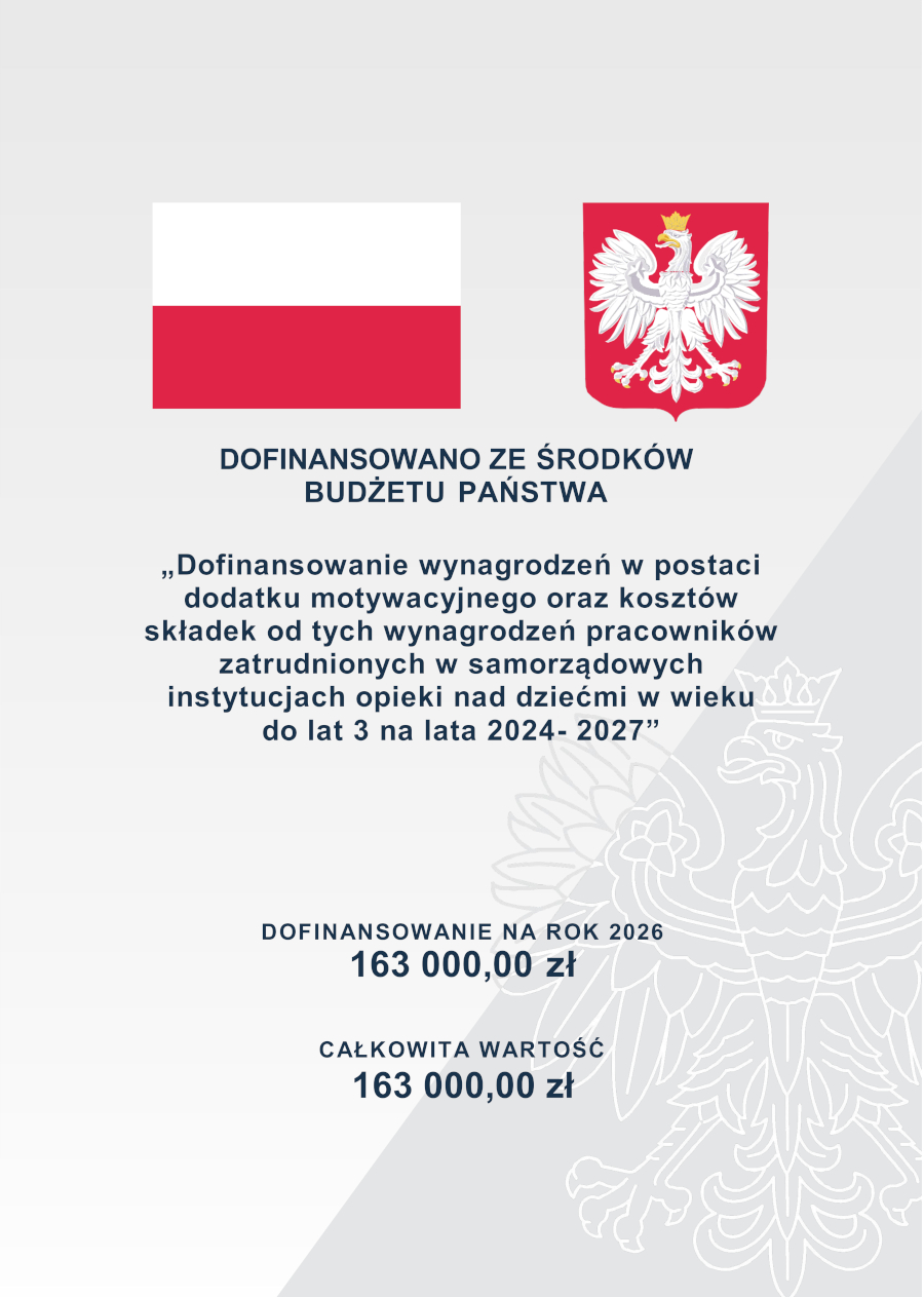 Plakat informujący o dofinansowaniu z budżetu państwa. Na samej górze znajdują się dwa symbole państwowe: po lewej flaga Rzeczypospolitej Polskiej, po prawej godło Polski (Orzeł Biały w koronie na czerwonym polu). Poniżej symboli umieszczono następującą treść: Nagłówek: DOFINANSOWANO ZE ŚRODKÓW BUDŻETU PAŃSTWA Nazwa zadania: „Dofinansowanie wynagrodzeń w postaci dodatku motywacyjnego oraz kosztów składek od tych wynagrodzeń pracowników zatrudnionych w samorządowych instytucjach opieki nad dziećmi w wieku do lat 3 na lata 2024–2027” Dofinansowanie na rok 2026: 163 000,00 zł Całkowita wartość: 163 000,00 zł W prawym dolnym rogu tła widoczny jest duży, jasnoszary kontur godła Polski. Całość utrzymana jest w minimalistycznej, biało-szarej kolorystyce z ciemnoniebieskim liternictwem.
