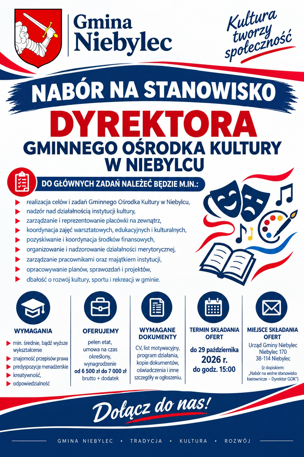 Plakat Gminy Niebylec informujący o naborze na stanowisko Dyrektora Gminnego Ośrodka Kultury w Niebylcu. Do głównych obowiązków należą zarządzanie placówką i pracownikami, organizacja działalności kulturalnej, pozyskiwanie środków finansowych oraz rozwój kultury, sportu i rekreacji w gminie. Wymagane jest minimum średnie wykształcenie, znajomość przepisów prawa i umiejętności menedżerskie. Oferowany jest pełny etat z wynagrodzeniem od 6500 do 7000 zł brutto plus dodatek. Dokumenty aplikacyjne należy składać do 29 października 2026 r. do godziny 15:00 w Urzędzie Gminy Niebylec, Niebylec 170, 38-114 Niebylec. Plakat utrzymany jest w barwach granatowej, czerwonej i białej, z herbem gminy oraz symbolami kultury i sztuki.